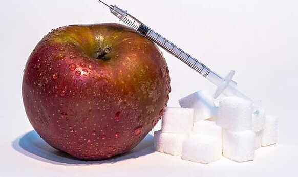 Metaboliskais sindroms